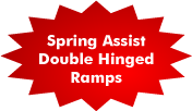 Spring Assisted Ramps
