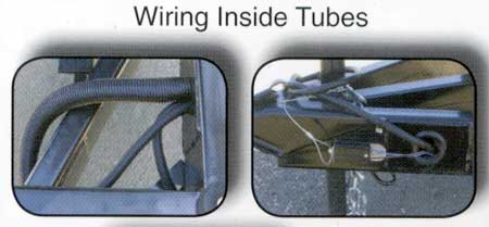 Wiring Tubes