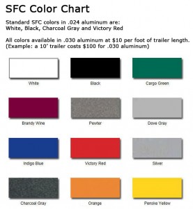 Trailer Color Chart